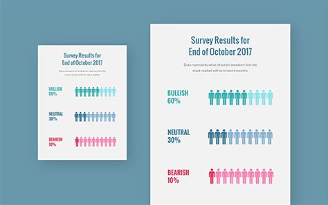 graphing survey results|Free Survey Graph Maker .